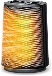 GiveBest Space Heater, 1500W Portable PTC Heater