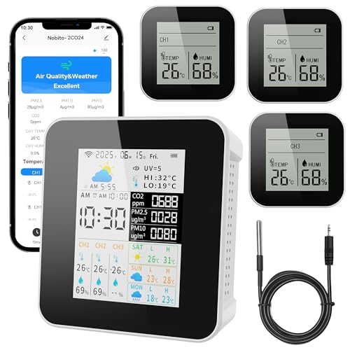 Indoor Air Quality Monitor with Multi-Parameter Sensors and App Control