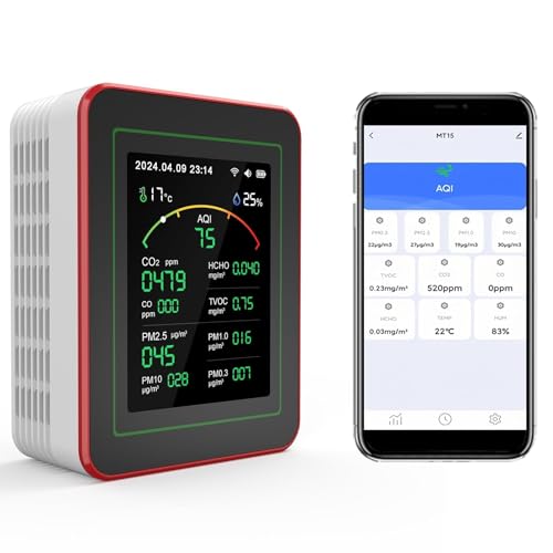 15-in-1 Air Quality Monitor with Smartphone App and Dual-Chip Sensor