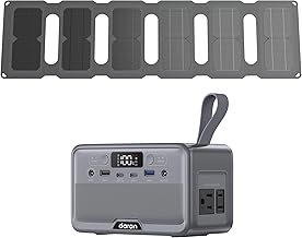 100W Portable Power Station 89.6Wh
