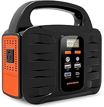 Portable Power Station 155Wh, Battery Backup for Home & Camping