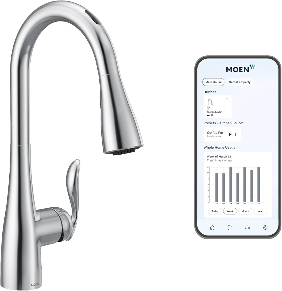 voice-activated kitchen faucets