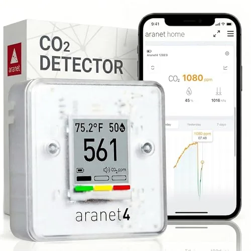 Aranet4 Home CO2 Monitor with E-Ink Display