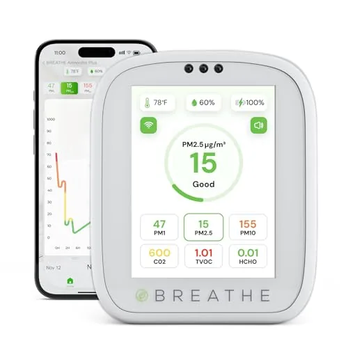 BREATHE Airmonitor Plus Gen 2 Eight-Sensor Air Monitor